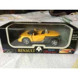Renault Spider 2x