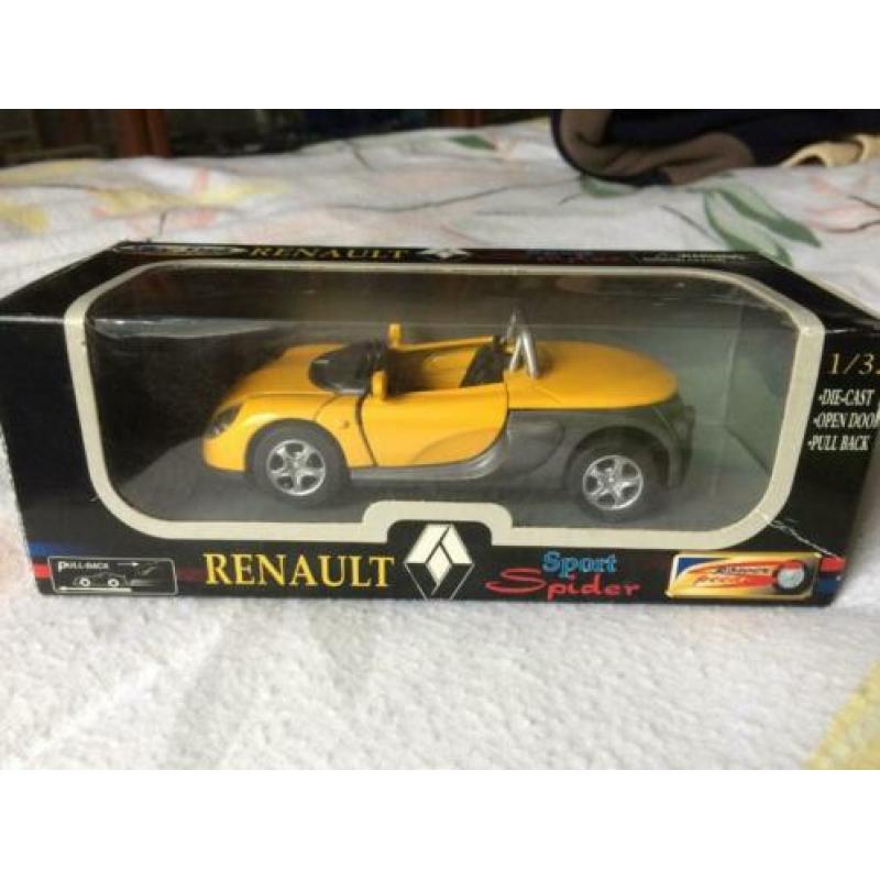 Renault Spider 2x