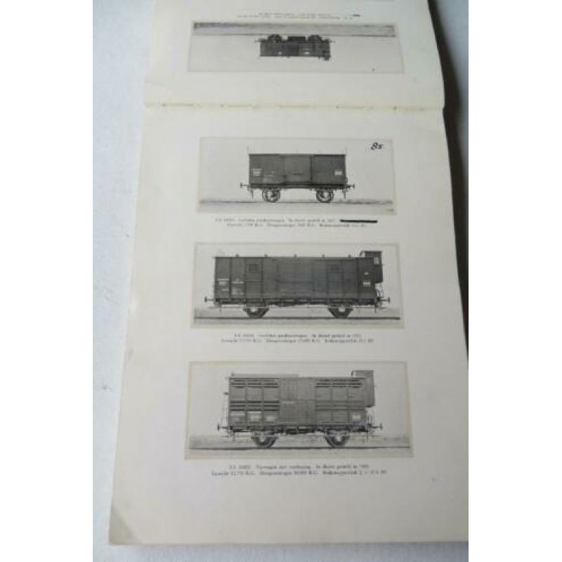 Staatsspoorwegen Gedenkboek 1863-1913
