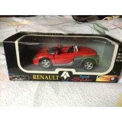 Renault Spider 2x