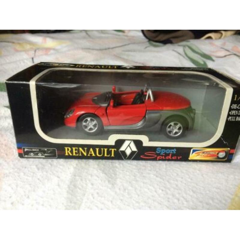 Renault Spider 2x