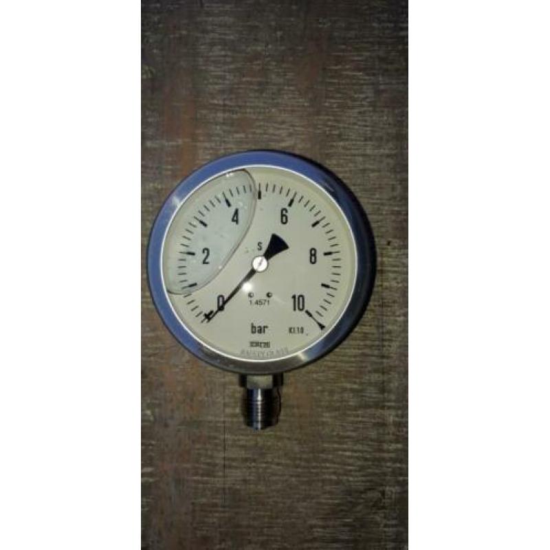 Manometers en manometerkranen