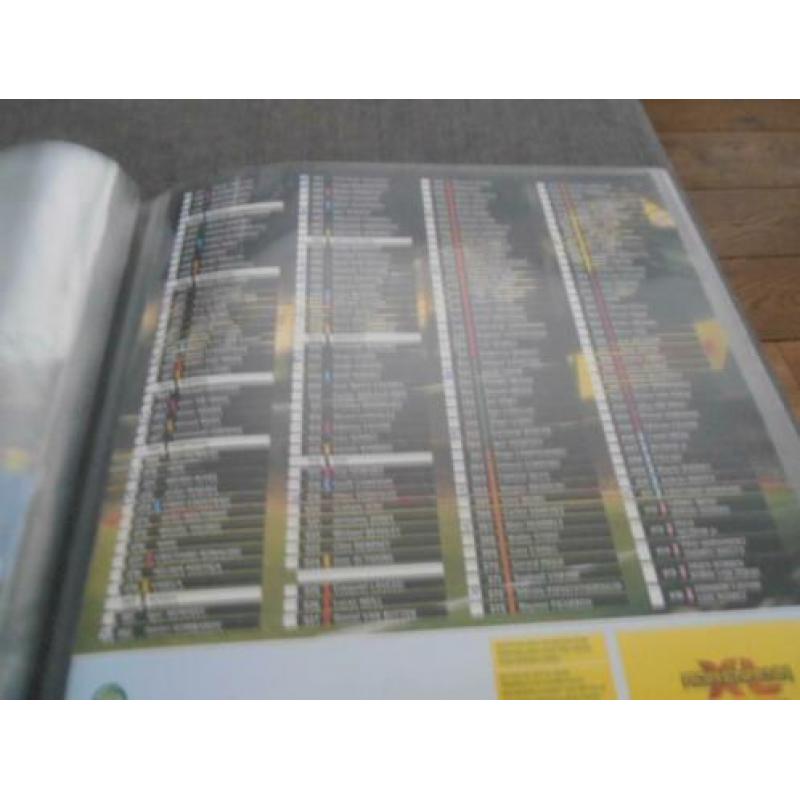 panini voetbalplaatjes 2014