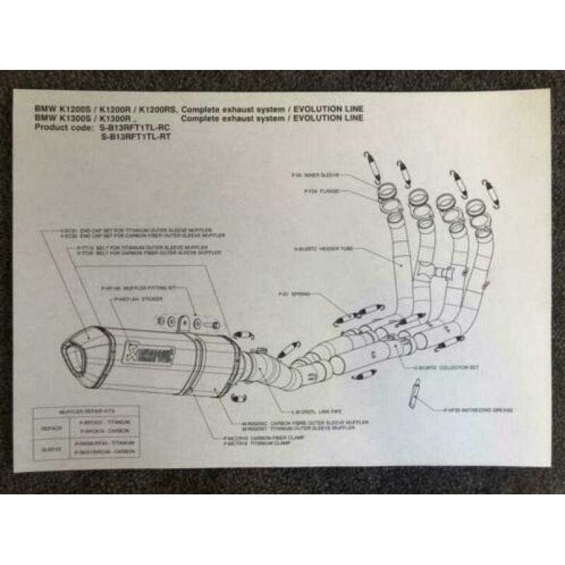 Akrapovic Evolution uitlaatsysteem BMW K1200 R S K1300 R S