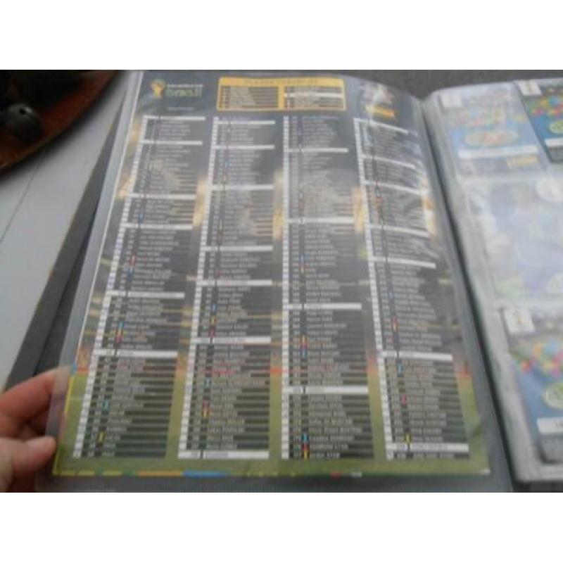 panini voetbalplaatjes 2014