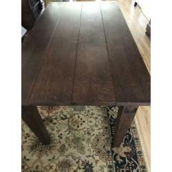 Eettafel
