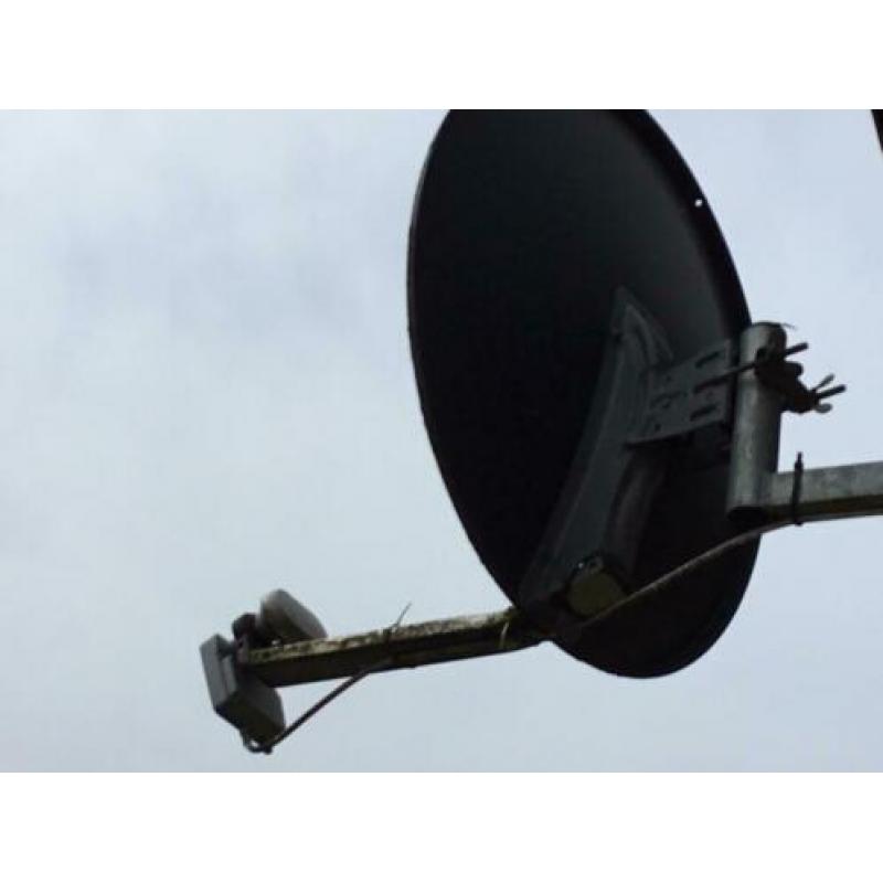 Canal digitaal schotelantenne dubbele kop compleet
