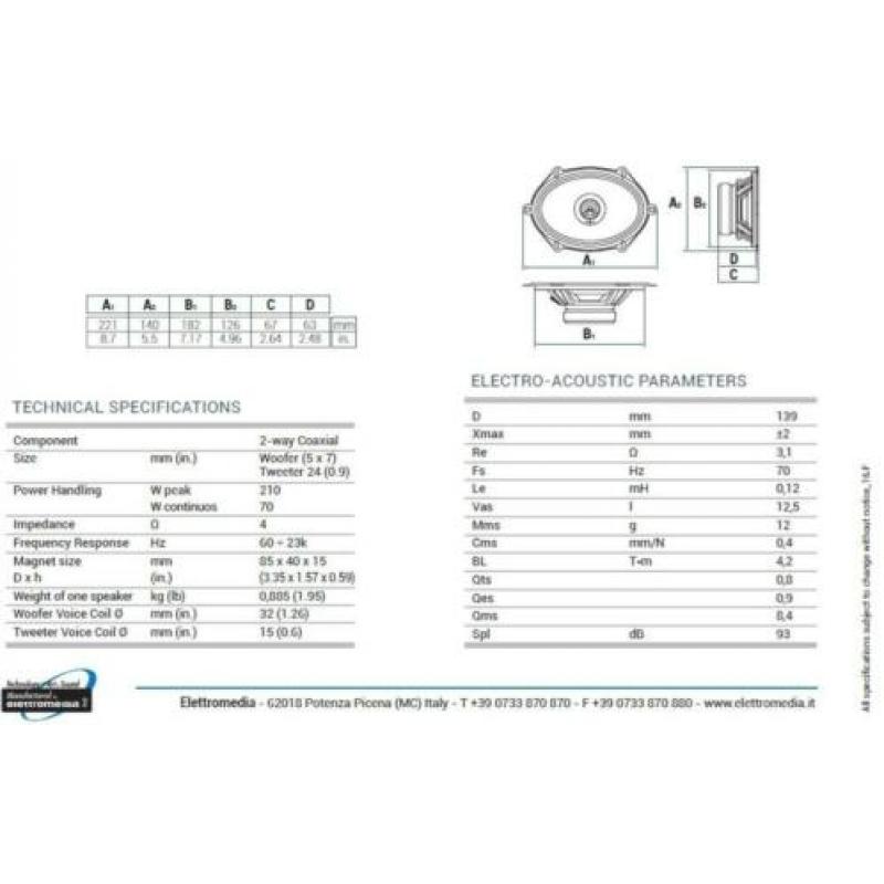 speakers auto of vrachtwagen audison