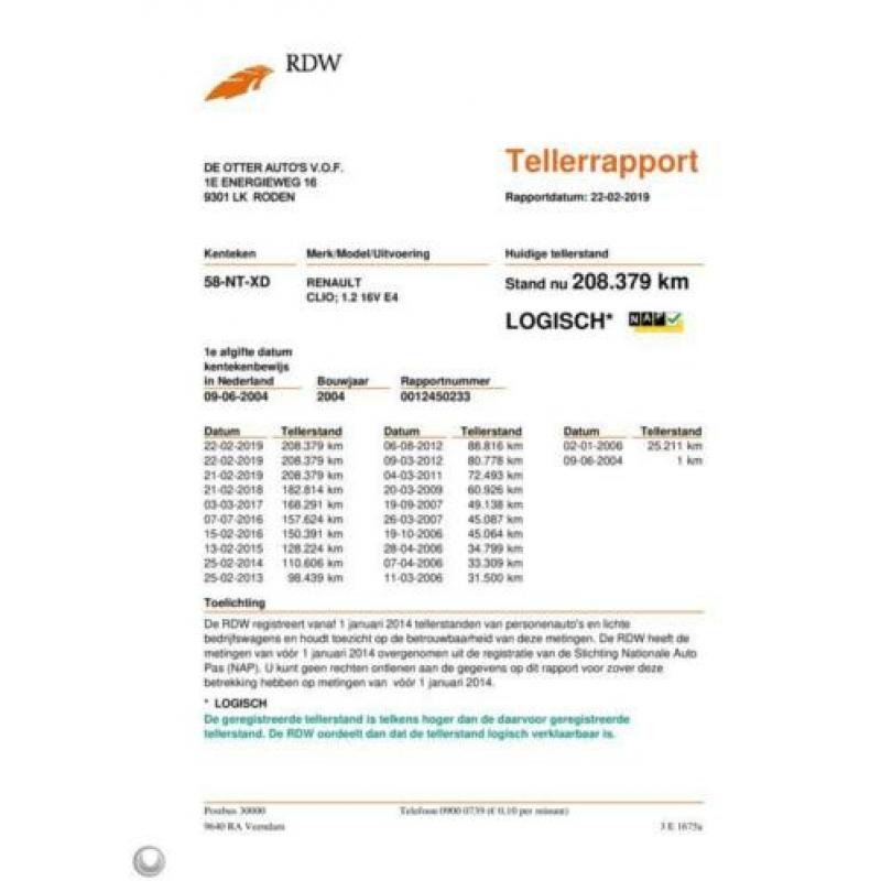 Renault Clio II 1.2-16V Authentique Basis