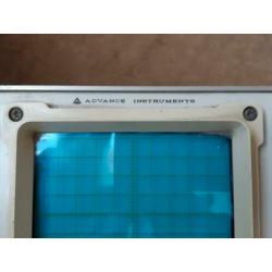 Oscilloscope 2 kanaals