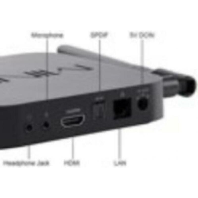 MINIX NEO-U1 Android 5.1.1 Quad Core TV-Box 16GB/2GB