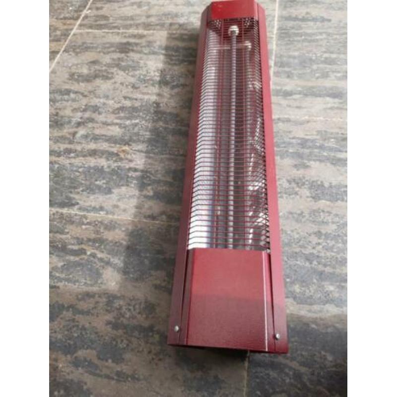 keramische warmte panelen