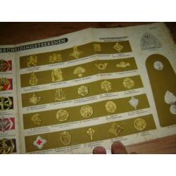 Embleem voorschrift beschrijving 1946 Nederlandse leger