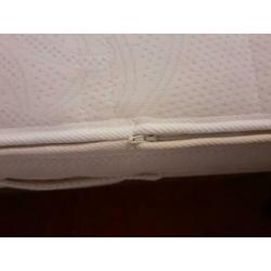 Eenpersoons Pocketvering Matras 90x210