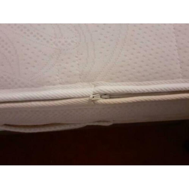 Eenpersoons Pocketvering Matras 90x210