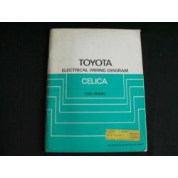 Dealer Toyota Werkplaatsboeken - Werkplaatshandboeken