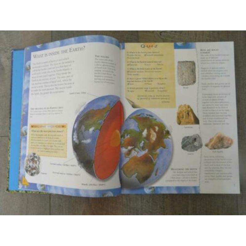 The Big Book of Knowledge