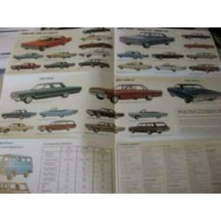 1965 Dodge Brochure USA