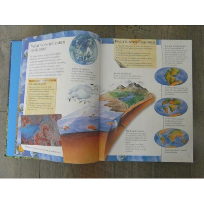 The Big Book of Knowledge