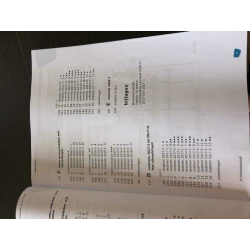 Examenbundel havo Engels 2018/2019