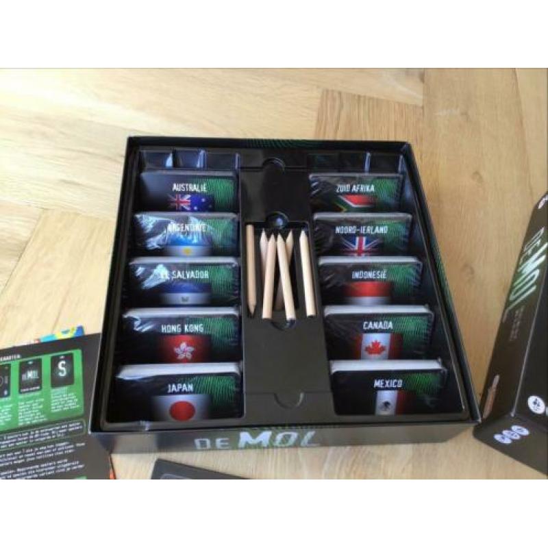 Wie is de mol spel