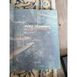 Perspektif karya karya popo iskandar